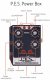 Power Box s AC adapt�rem
